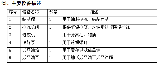 3設(shè)備 成品.png 3設(shè)備 成品.png